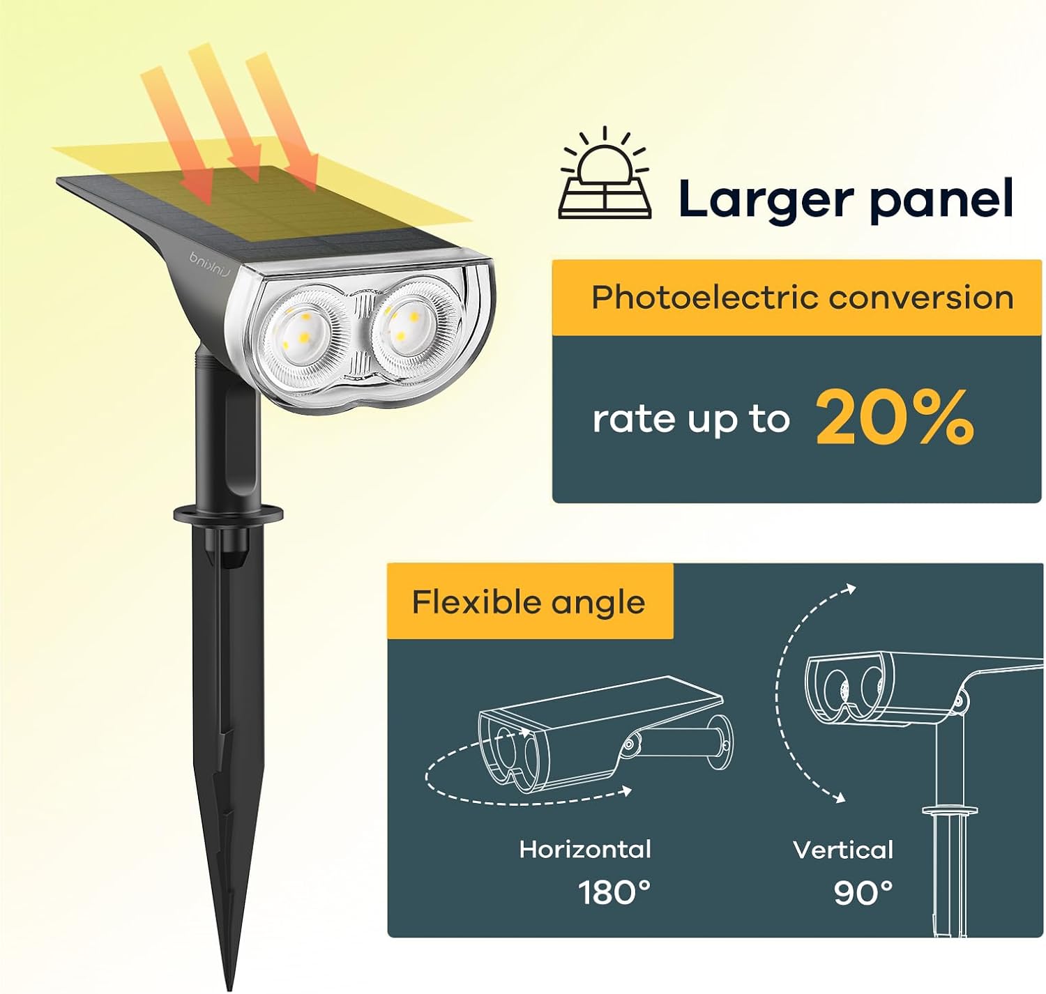 6 Pack Solar Dusk To Dawn Landscape Spotlights