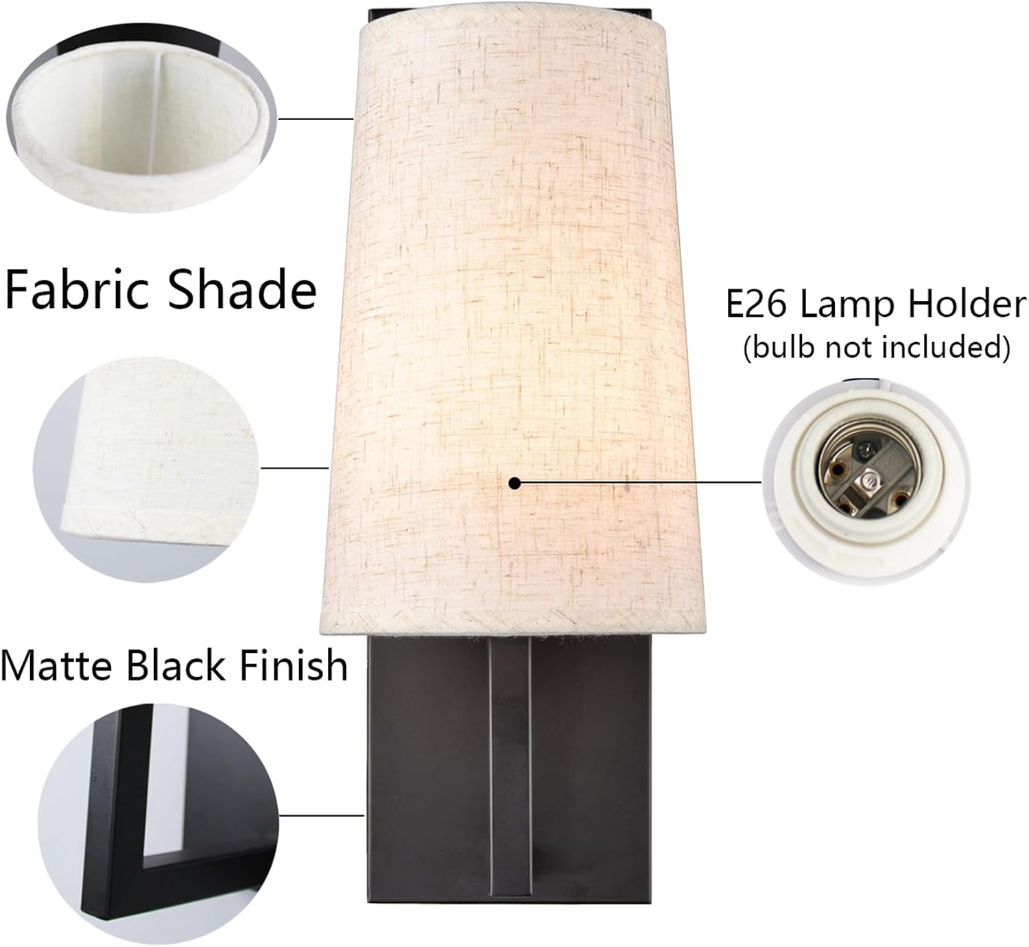 2 Matte Black Farmhouse Fabric Wall Sconces