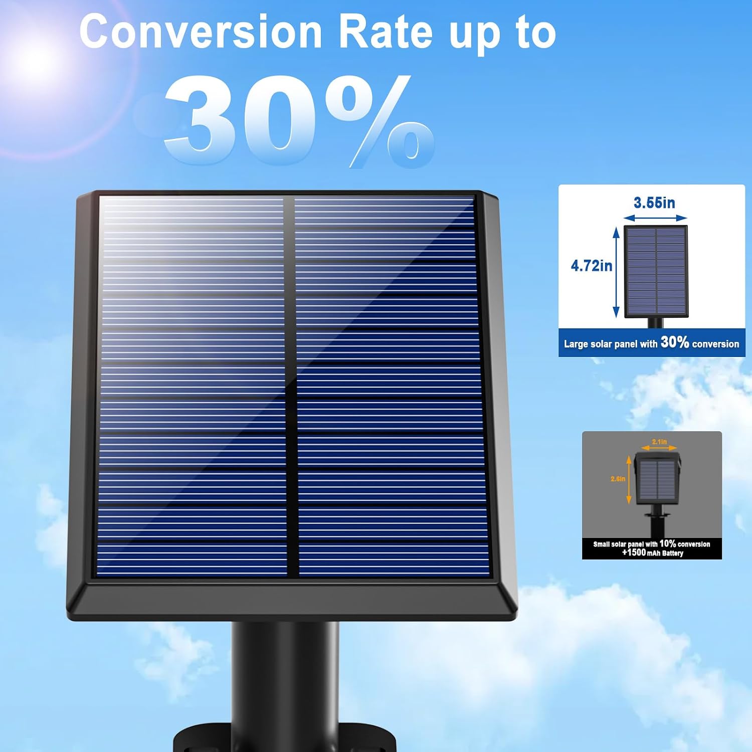 10 Pack Solar Waterproof Landscape Spotlights