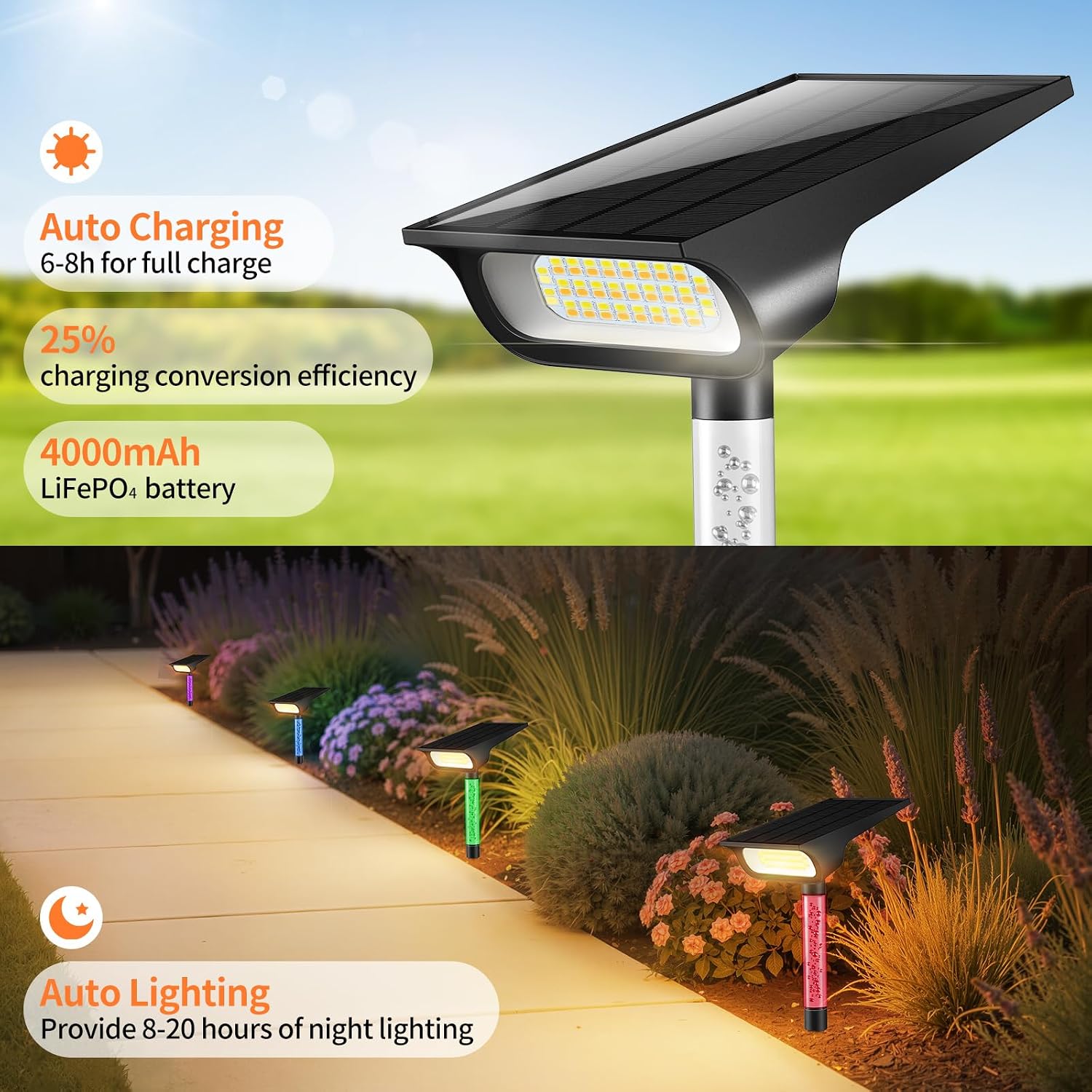 Solar Waterproof Garden Solar Spot Lights