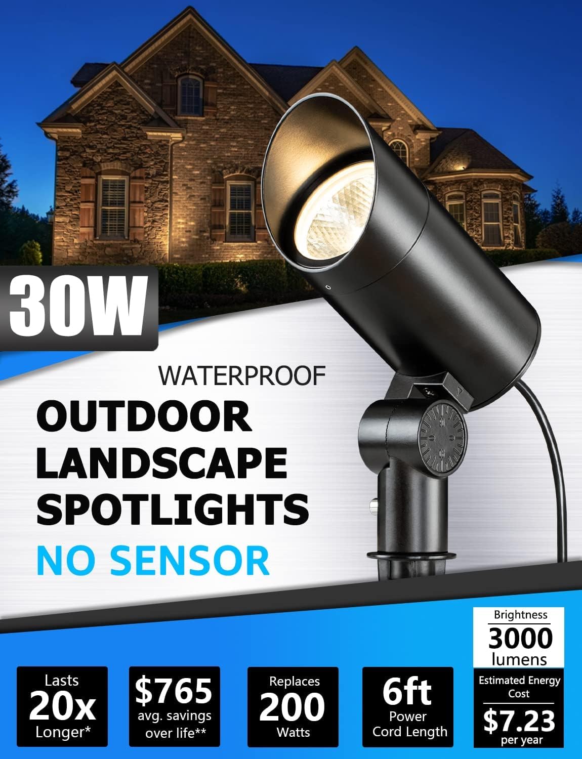 2 Pack Plug-In Metal Stake LED Outdoor Landscape Spotlights