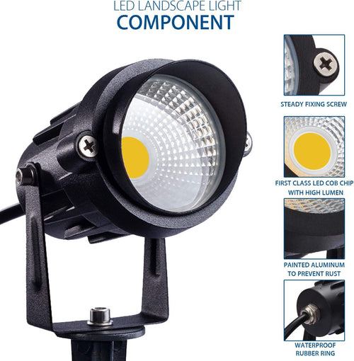 2 Pack Plug-In COB Garden Spotlights