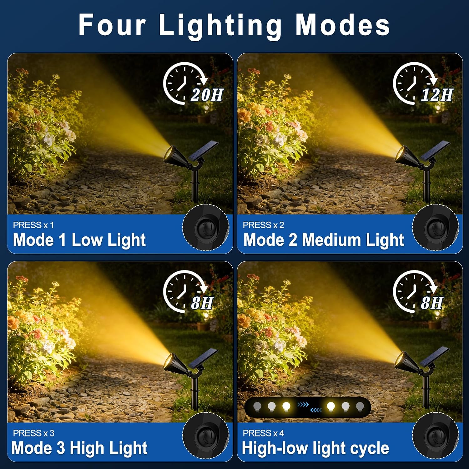 10 Pack Solar Waterproof Landscape Spotlights