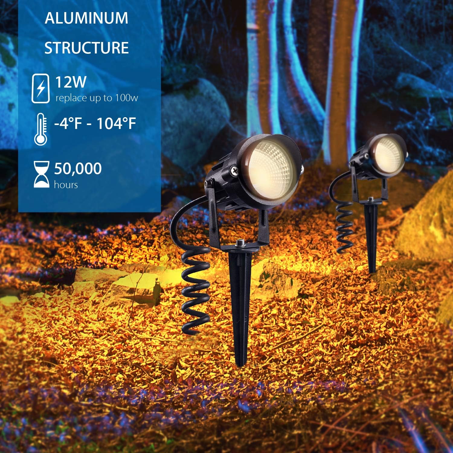 2 Pack Plug-In COB Garden Spotlights